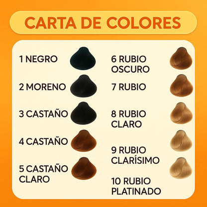 Cubre Canas Instantáneo en Barra