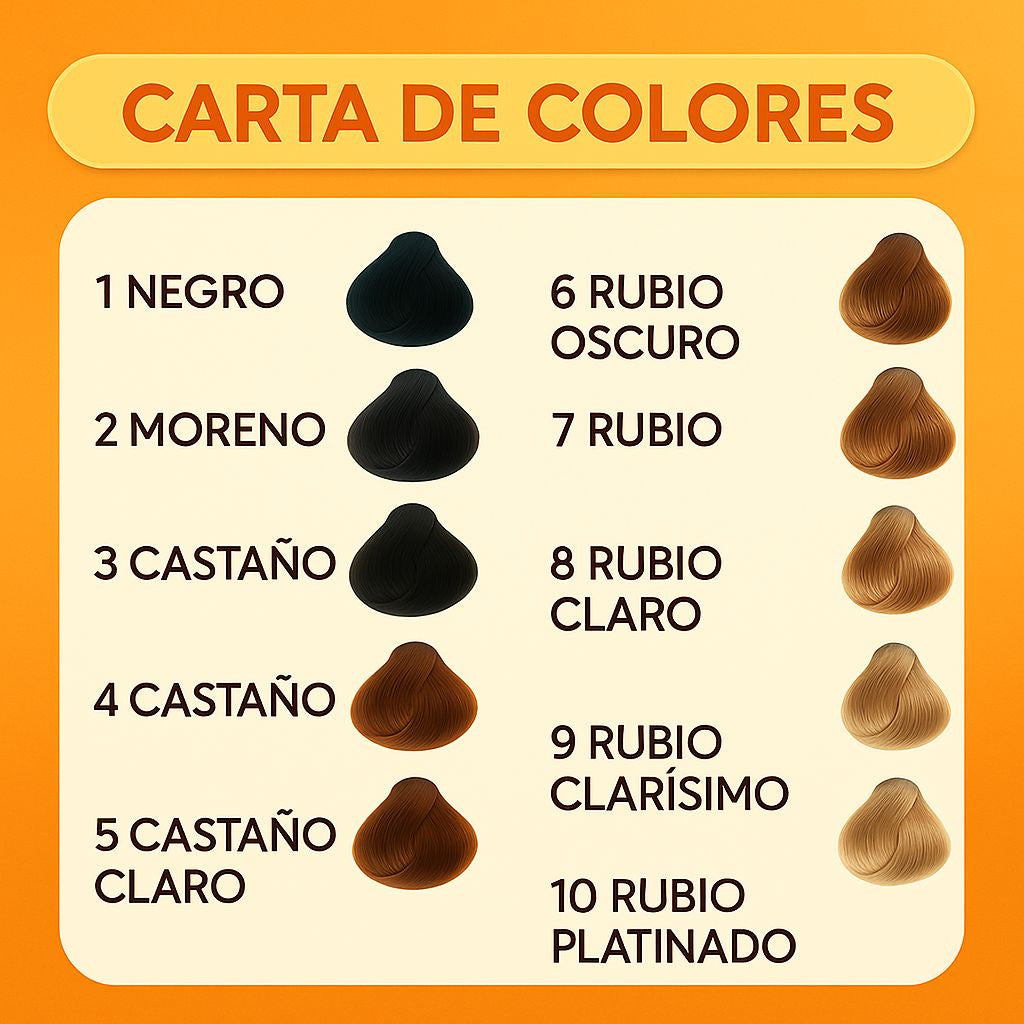 Cubre canas instantaneo para hombre